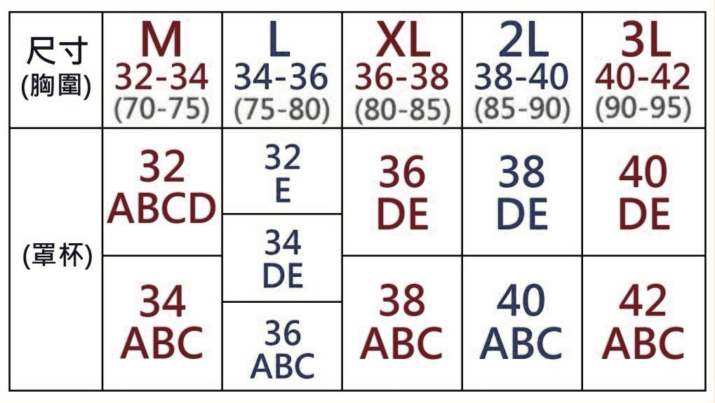 立挺萊卡無痕無鋼圈內衣