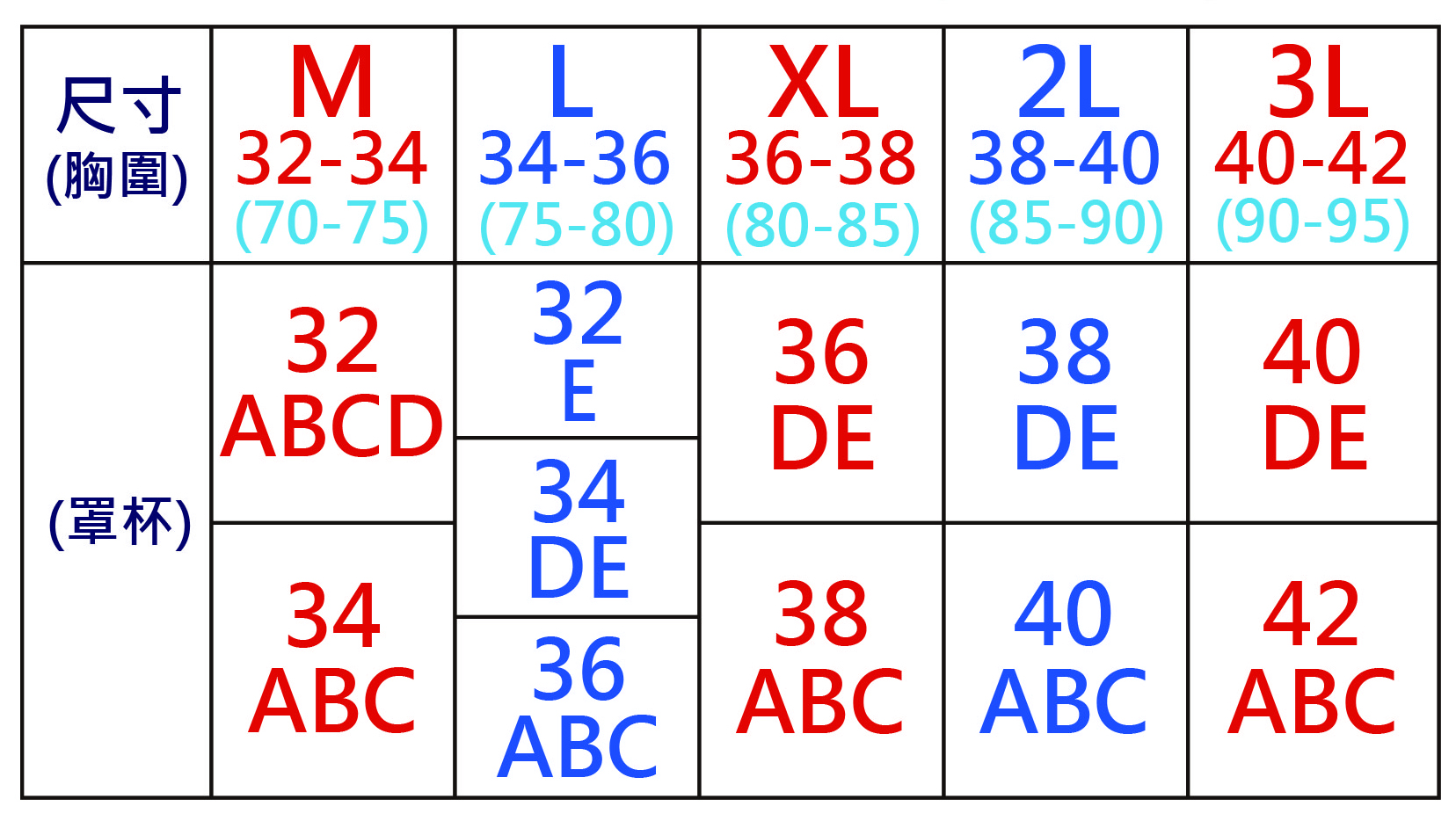 A03.W型無痕釋壓集中提托無鋼圈內衣